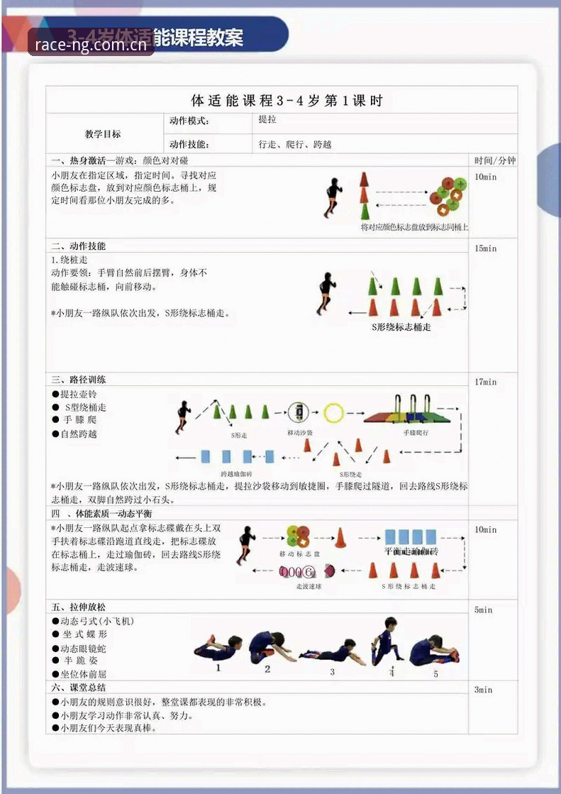 为何体育爱好者都在关注ng体育使用教程？