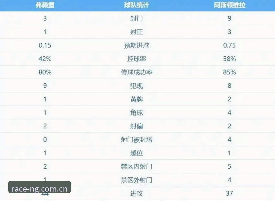 ng体育体育赛事 阿斯顿维拉欧联杯夺冠最新动态:30年冠军荒终结,埃梅里创造历史